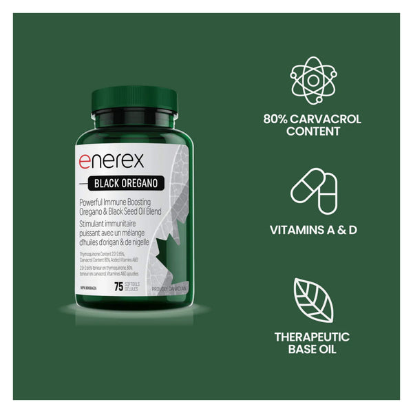 Enerex Black Oregano Ingredients
