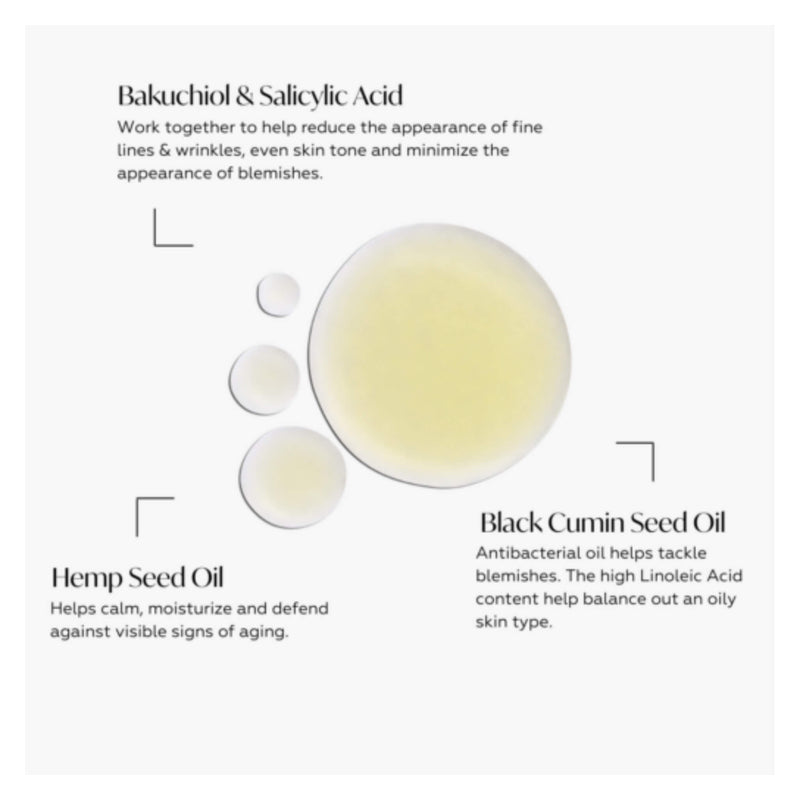 Etymologie Bakuchiol Bio-Retinol Concentrate Ingredients
