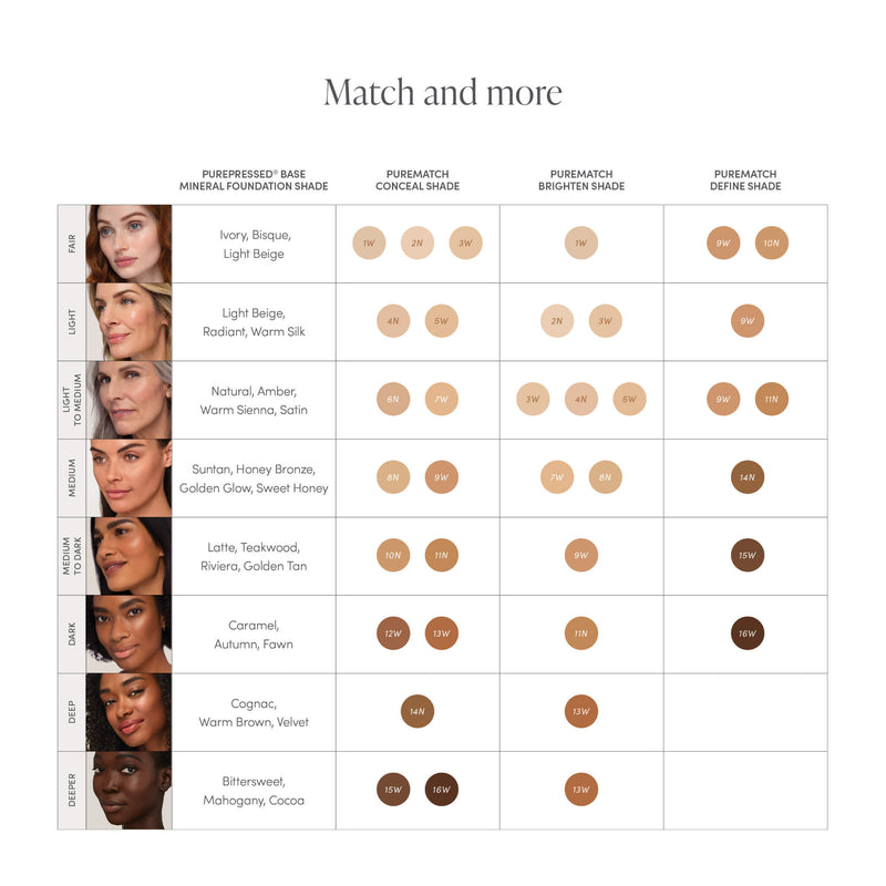 JaneIredale Match&More Chart
