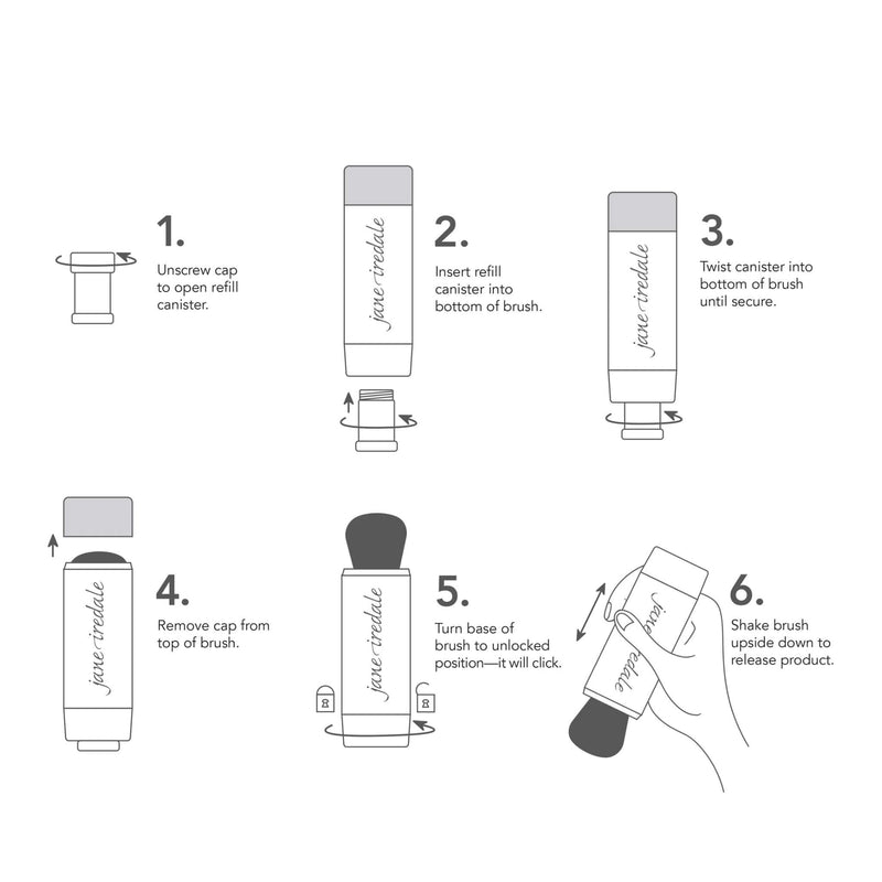 JaneIredale PowderMe Refill Use Chart
