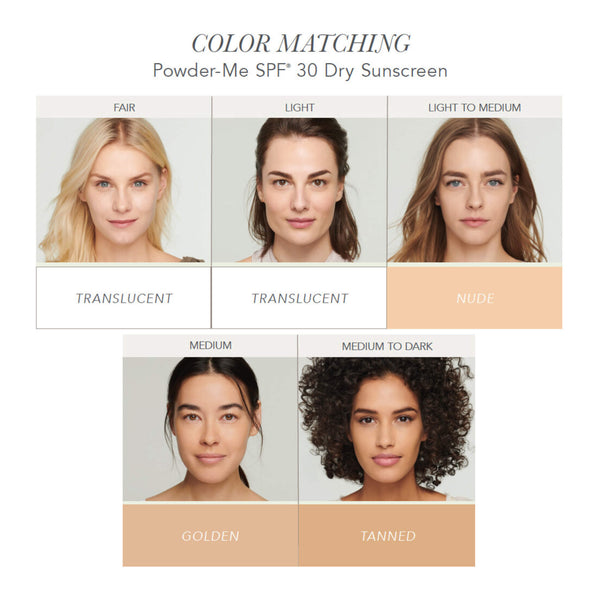 JaneIredale PowderMe ColorMatching Chart
