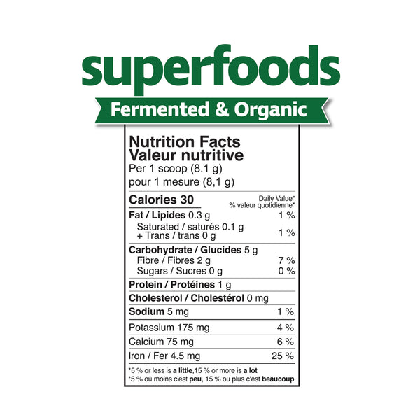 Prairie Naturals Fermented and Organic SuperFoods Green Foods & Fermented Mushroom Complex Information
