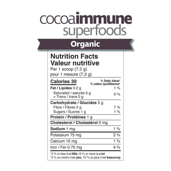 Prairie Naturals Organic CocoaImmune SuperFoods Information
